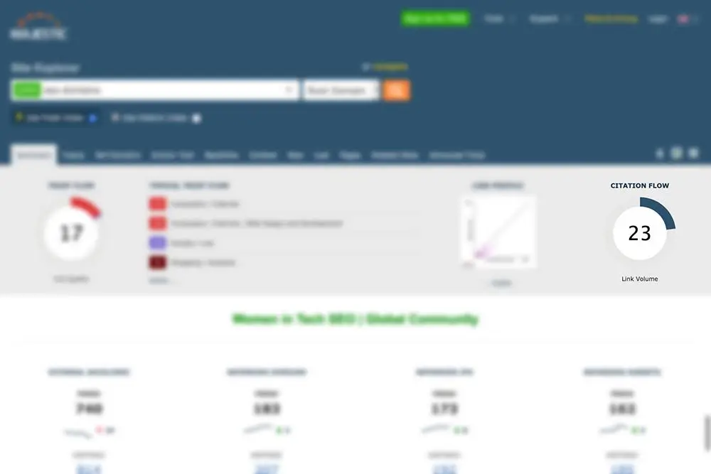 What Are Link Quality And Website Metrics In A Link Building Campaign? 10