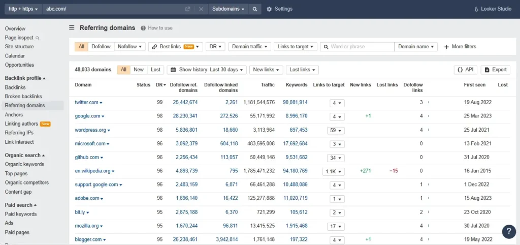 What Are Link Quality And Website Metrics In A Link Building Campaign? 12